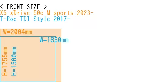 #X5 xDrive 50e M sports 2023- + T-Roc TDI Style 2017-